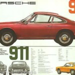 porsche 911 s/t technische daten